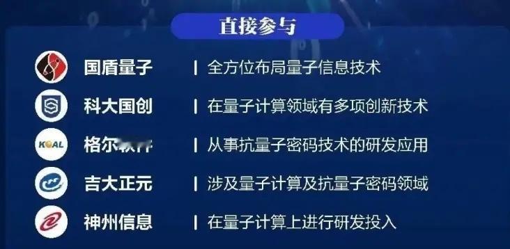 量子计算，商业航天仍然会是今天的主线！       我们前段时间聊过155规划，