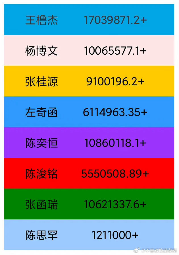 tg 近一年四代🍊 
