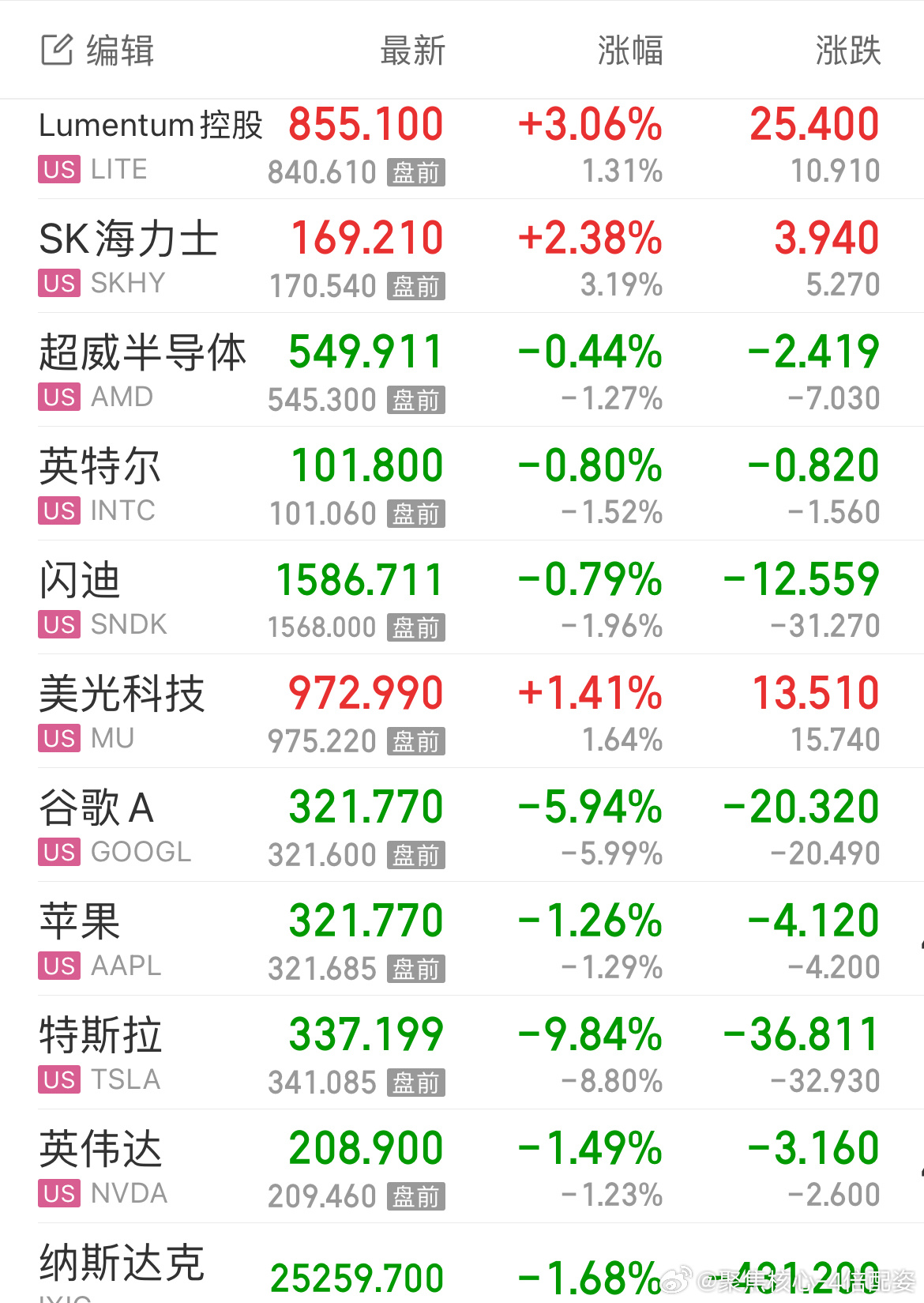梁文锋称会扭转外界对国产芯片的认知轻仓耍耍吧，都是一日游、超级电风扇，7.27长