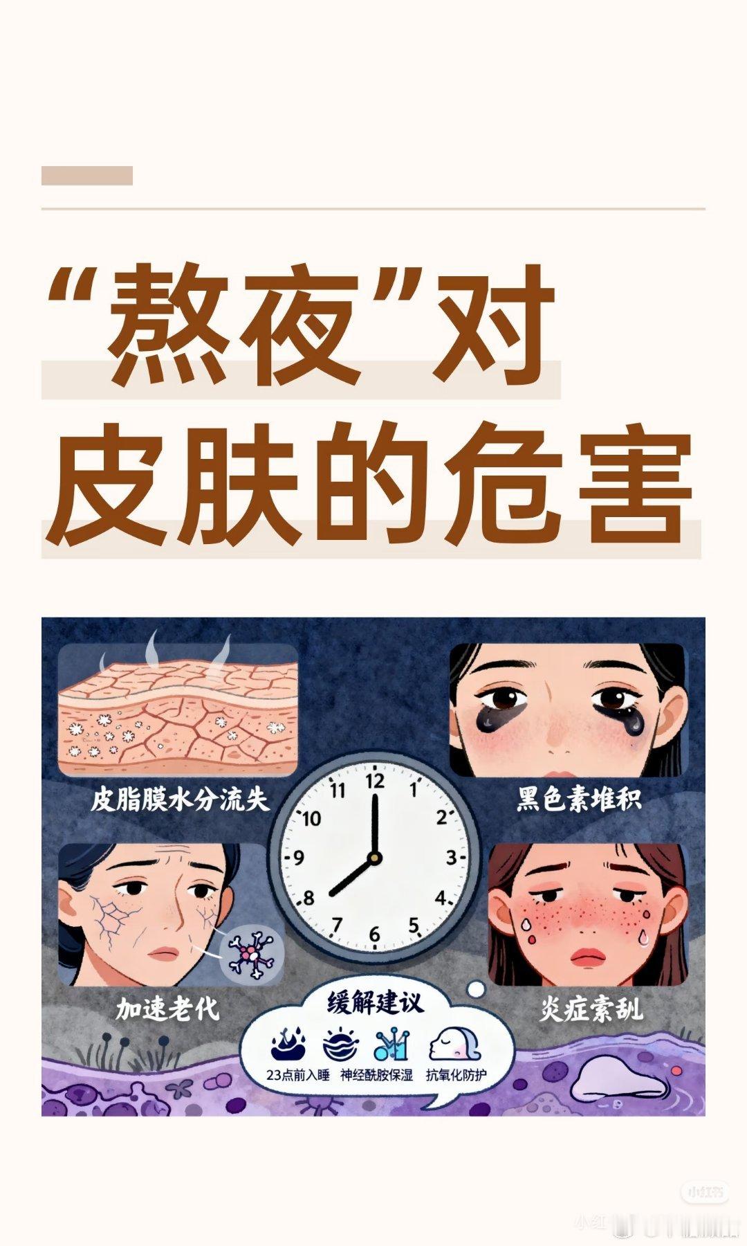 熬夜对人最直观的影响熬夜带来的变化肉眼可见，皮肤暗沉冒痘，精神萎靡犯困，反应也会
