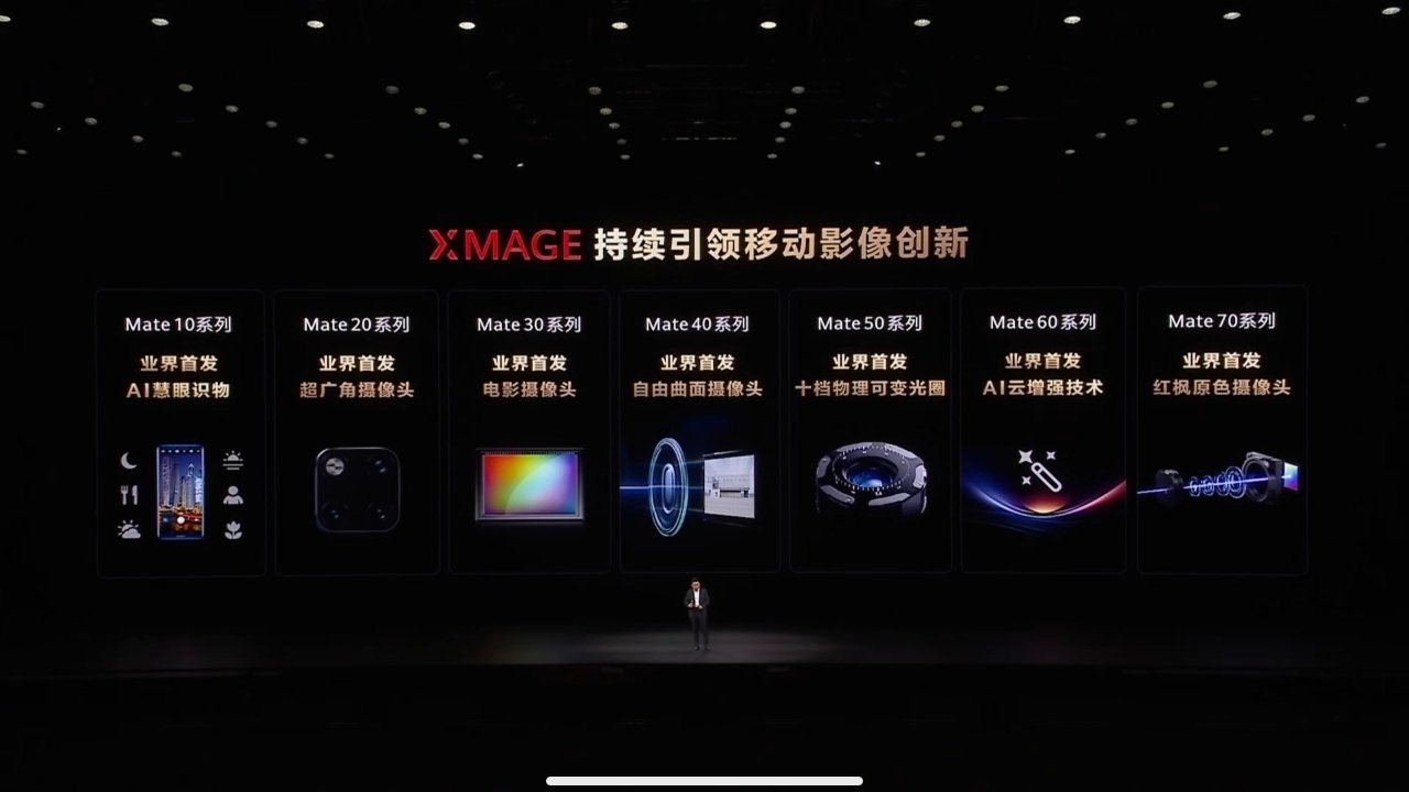 华为Mate 80系列影像配置！︎●华为Mate 805000万像素可变光圈主摄