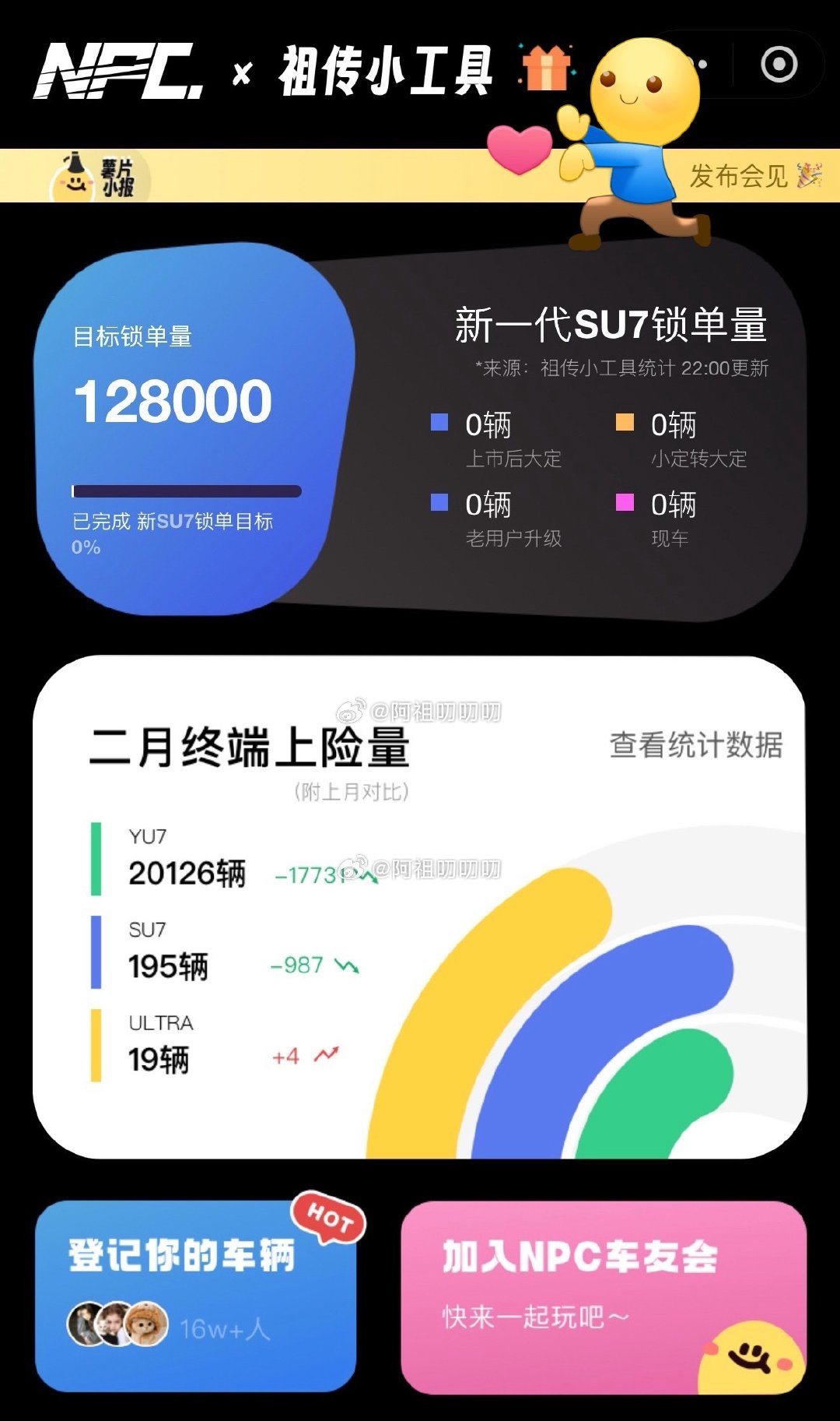 抽奖啦，新SU7锁单竞猜活动。发布后24小时锁单量猜测最接近的平分🧧188，评