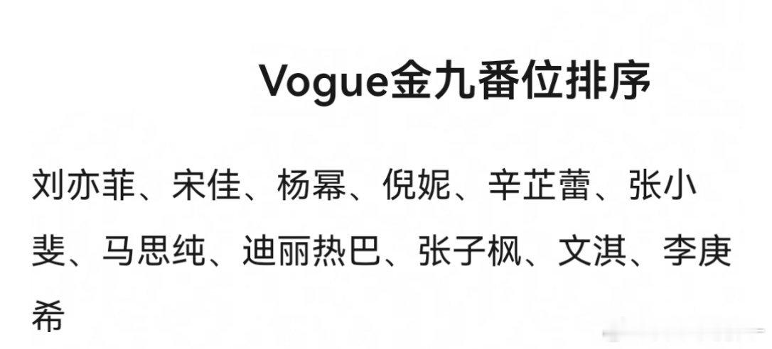 不是很认同VOGUE这个排序，不知道时尚圈按啥排的，和内娱咖位不太一样[允悲] 