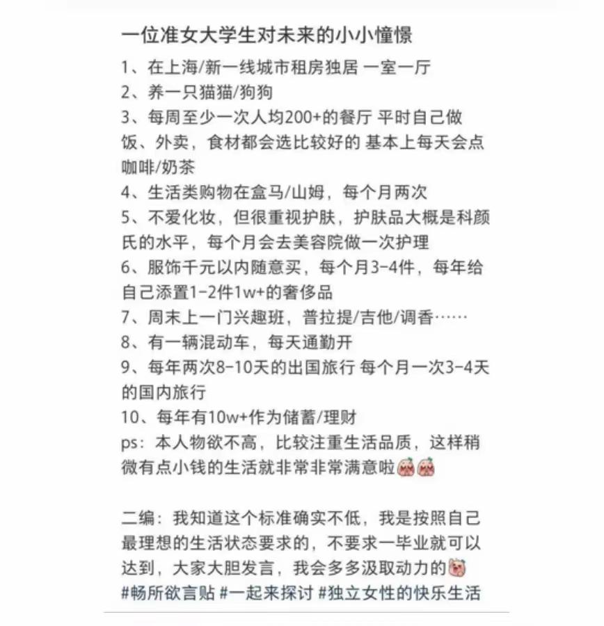 一位准女大学生重新定义了“物欲不高”“有点小钱”——每天咖啡奶茶，每年1～2件奢