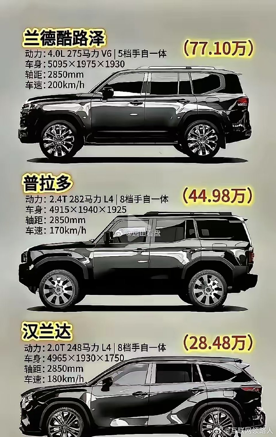 这算不算是燃油车走向落寞的时代？ 