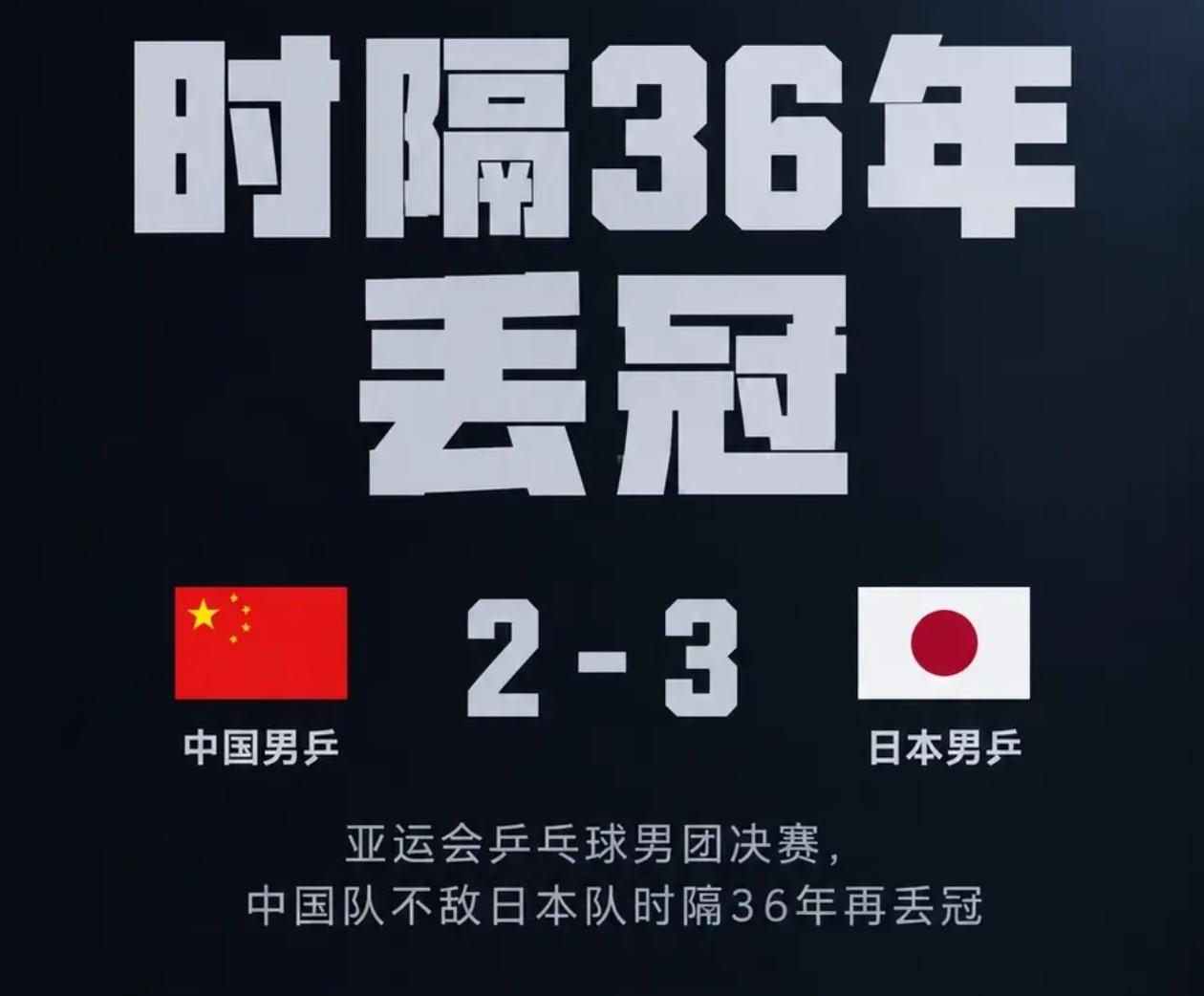日本体育崛起！中国男乒步中国男篮后尘！

继中国男篮在亚运会输给日本男篮之后，中