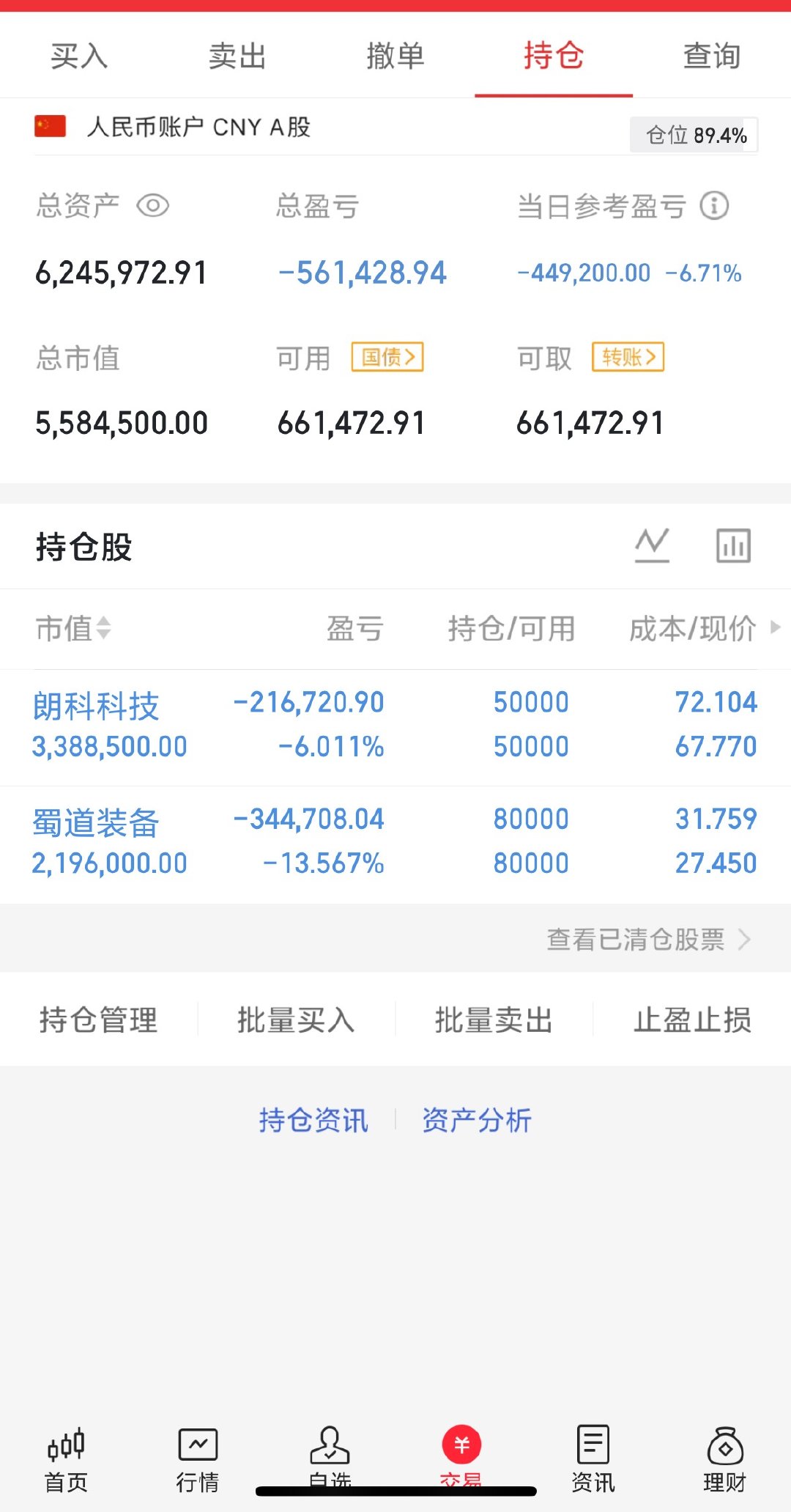 现在你们想对大盘说什么