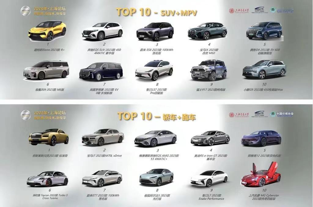 #何为新豪华？J L POWER发布2023中国智能电动汽车新豪华榜单#
1月2