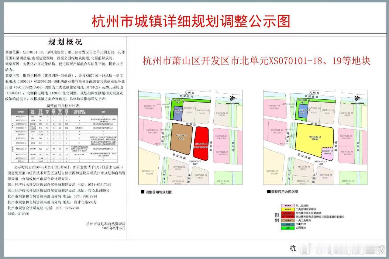 萧山市北，真变成北卧了。这两天（已经开工），有些地铁站，还是两条线的交汇站，都只
