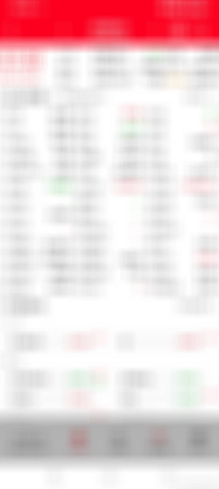 兄弟们，点赞-评论60+ 即刻公布，想吃肉的兄弟们动动发财小手！ 