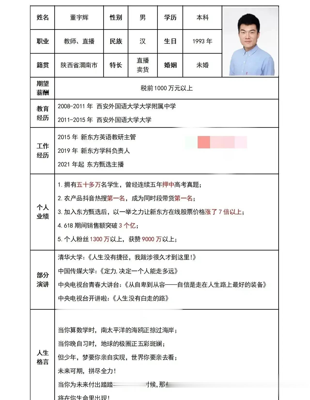 董宇辉事业的起点在2023年！

这一年让俞敏洪不得不接受现实，互联网不可能绑定