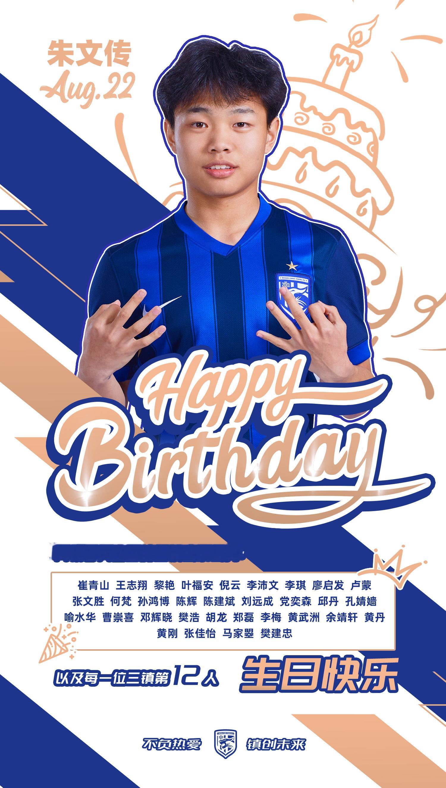 今天是三镇B队小将朱文传的生日祝他生日快乐本赛季，朱文传已出战19场中乙联赛，收