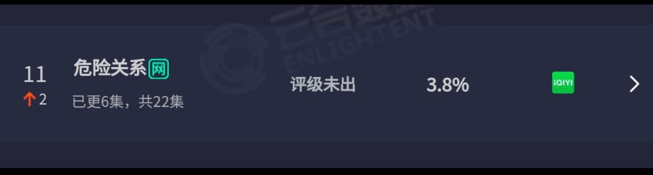 月麟绮纪有没有希望登顶？ 看起来有诶 