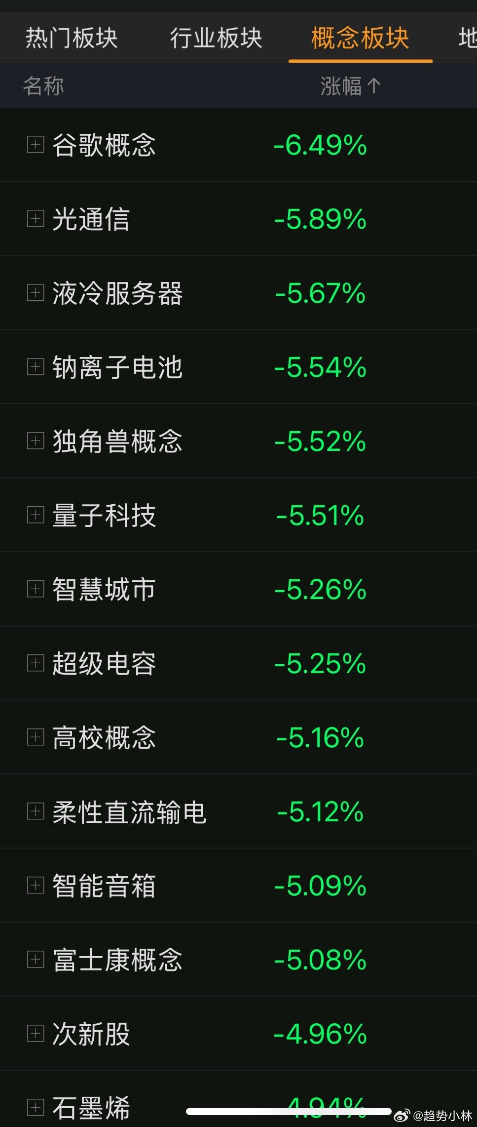 今天是小登，老登都挨刀