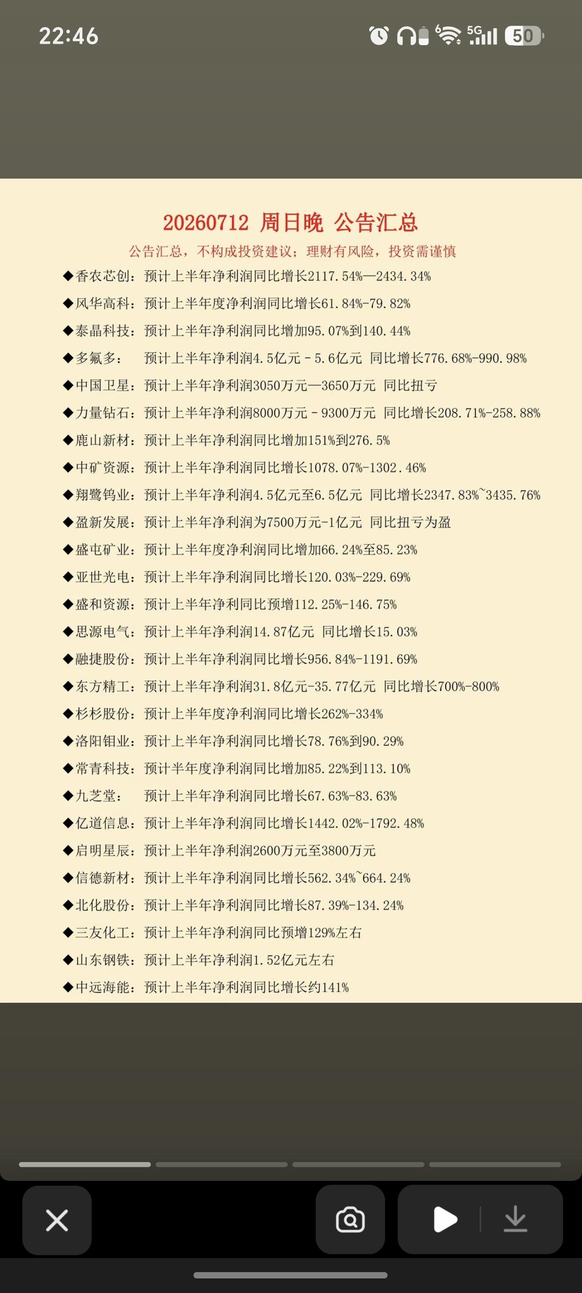 7.13周一  盘前：新增半年报业绩预告！

截止到周日晚间，新增106家公司披