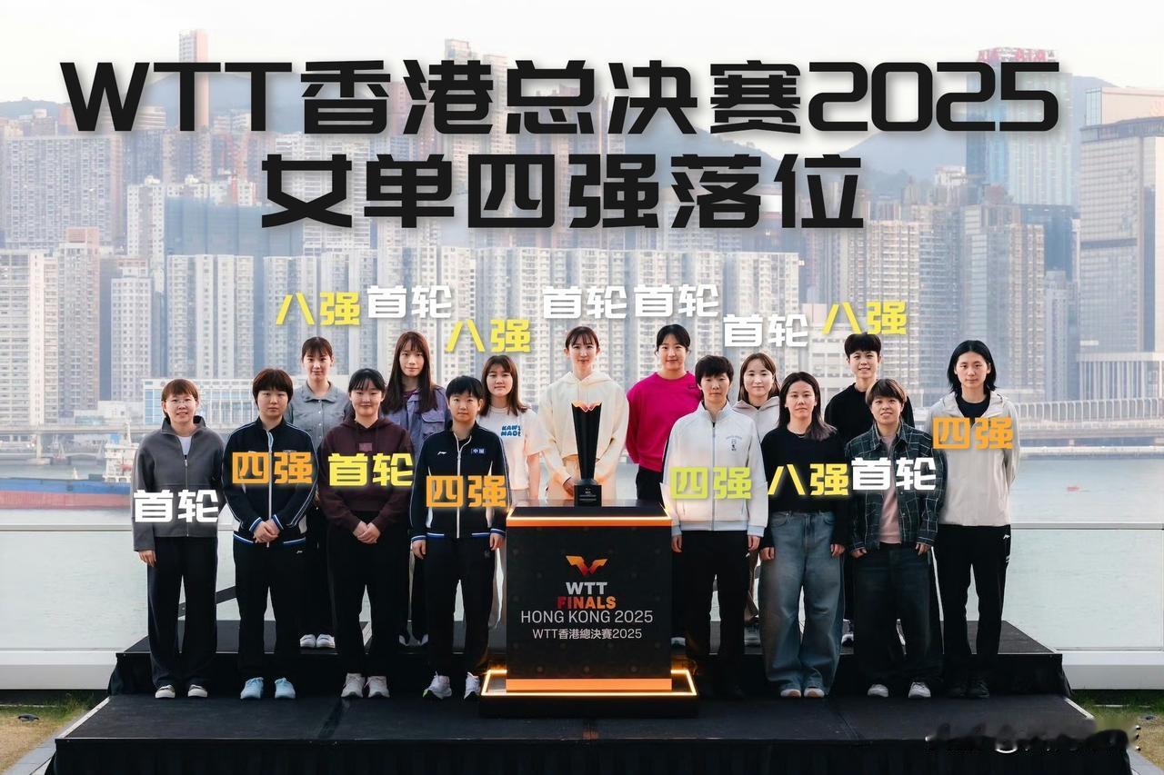 【乒乓球女单前两轮晋级概况一览！女单看亚洲，亚洲看东亚，东亚看中国！】