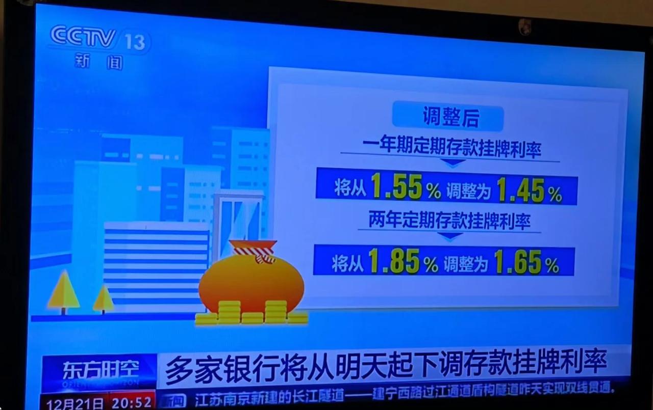 2023年最冷一天即将到来多管齐下刺激消费和投资，但问题在于，普遍信心不足，信心
