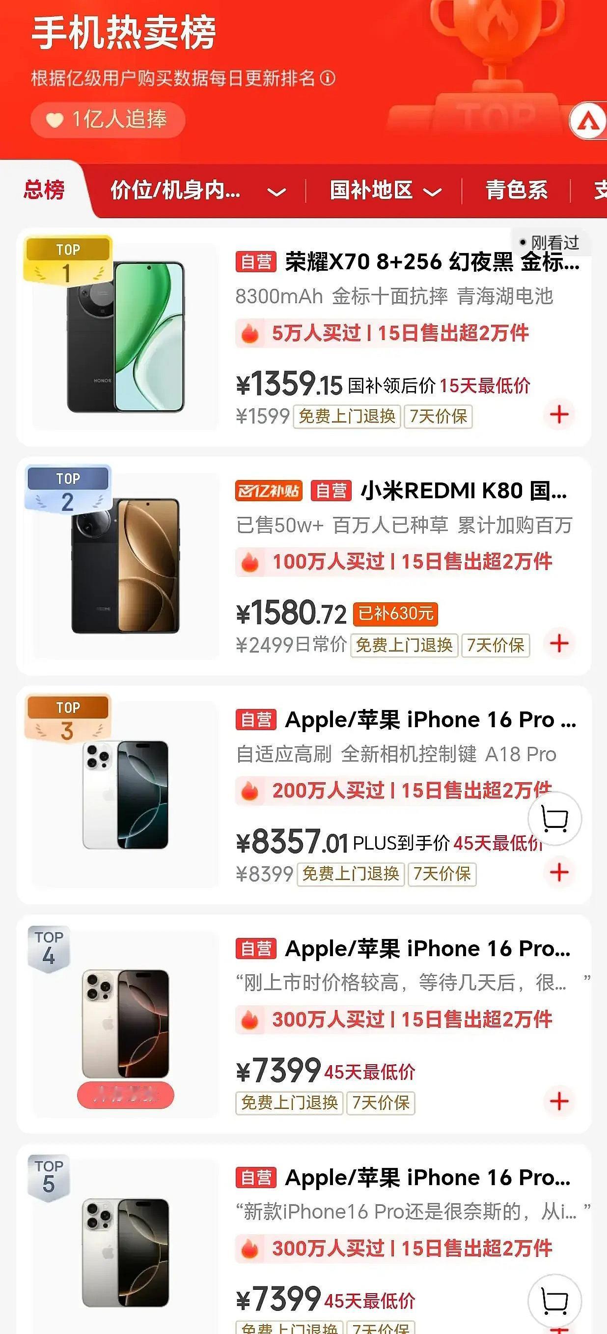 真TM解气，荣耀X70干得漂亮，安卓全价位销量冠军，没有一个能打的。估计某些人现