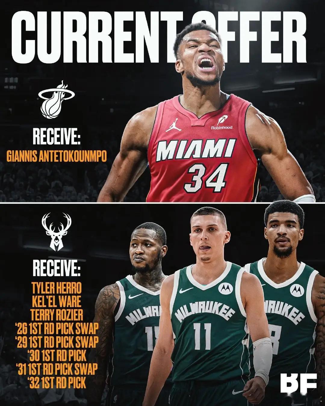 勇士一堆签，森林狼一堆人，热火人 + 签全都有。年轻潜力韦尔+即战力核心希罗、罗