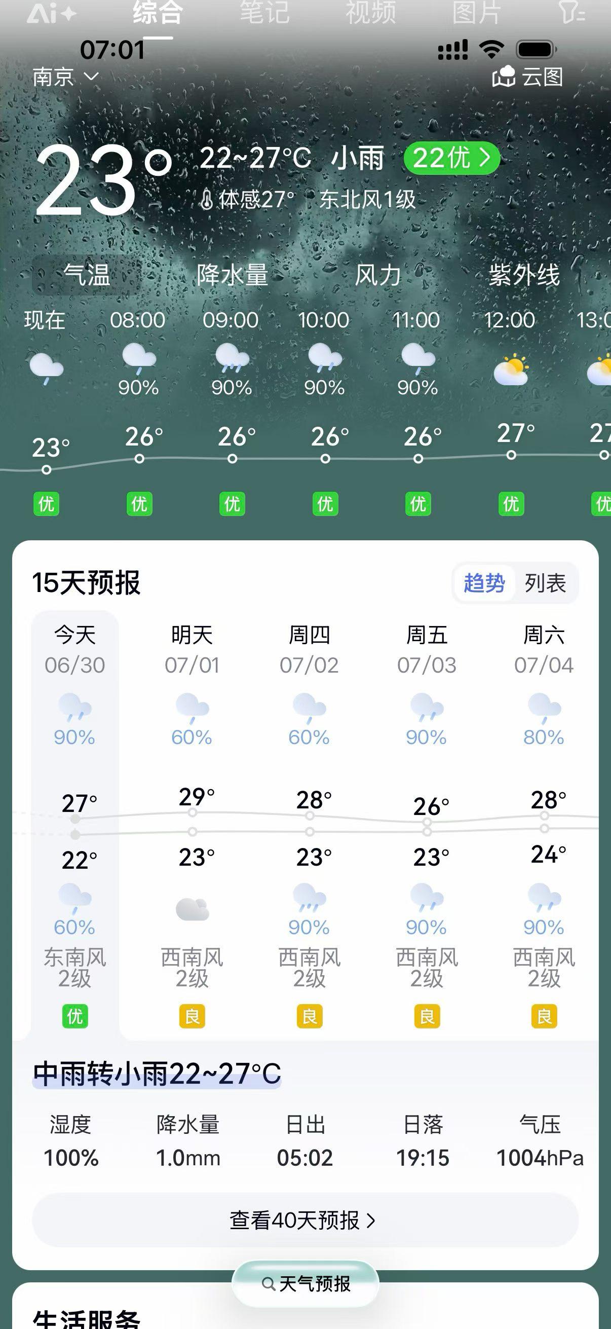 把大事拆成小事、把长远的目标落实成当下的行动，学会有条不紊地应对生活中的考验，再