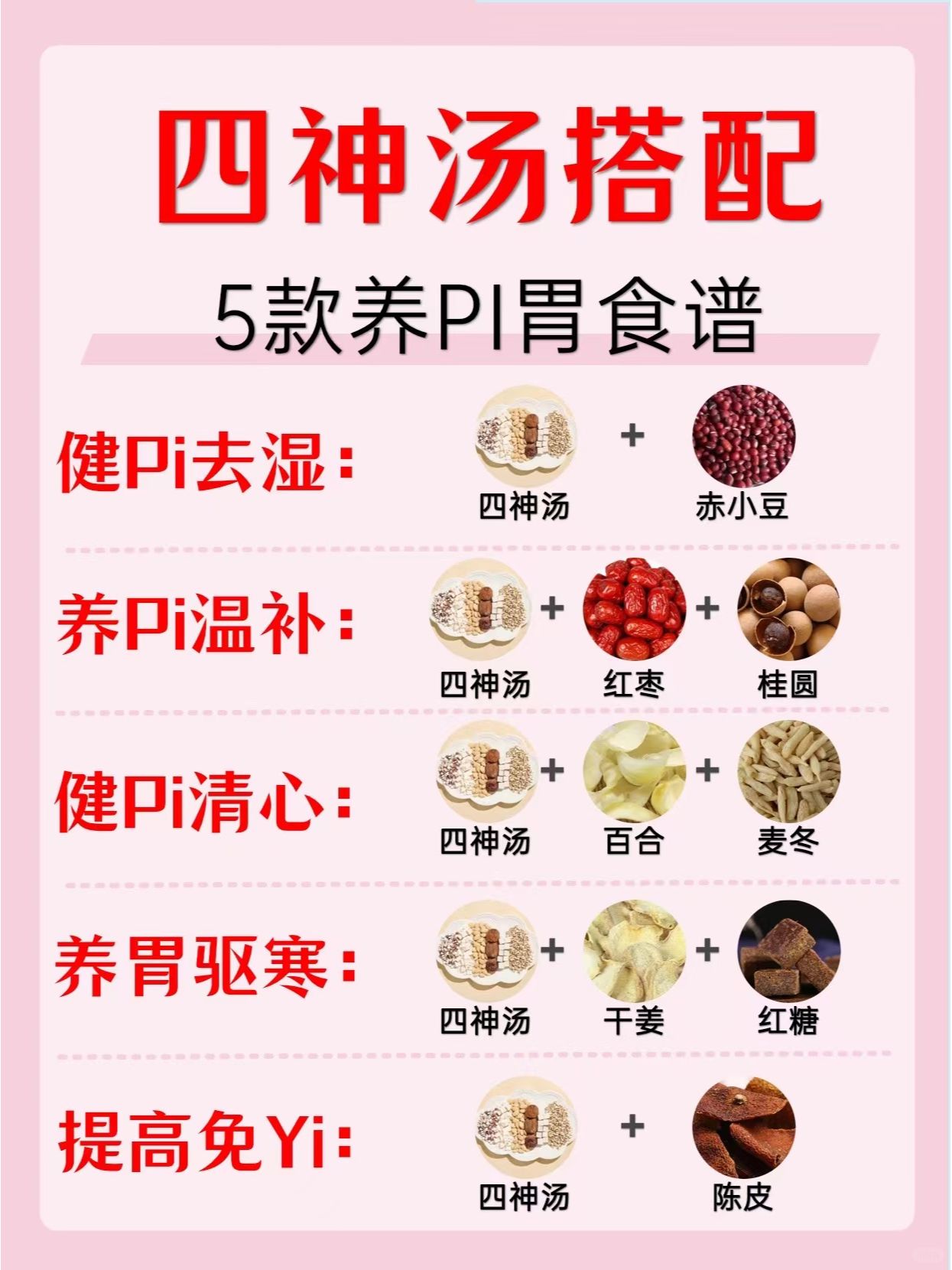 冬天一周喝三次，感觉自己脾胃太舒服啦❗️