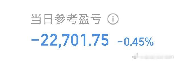 上午跌麻的有没有？来集个合！[抱抱] ​​​