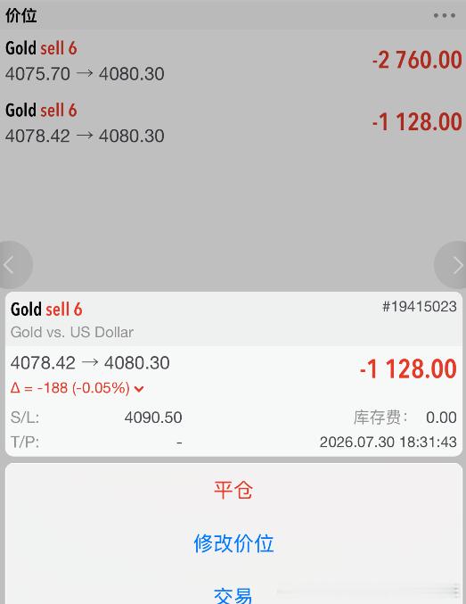 提前布局策略黄金4078位置空，目前实盘已经全部进场，目前处于亏损状态，微博跟随