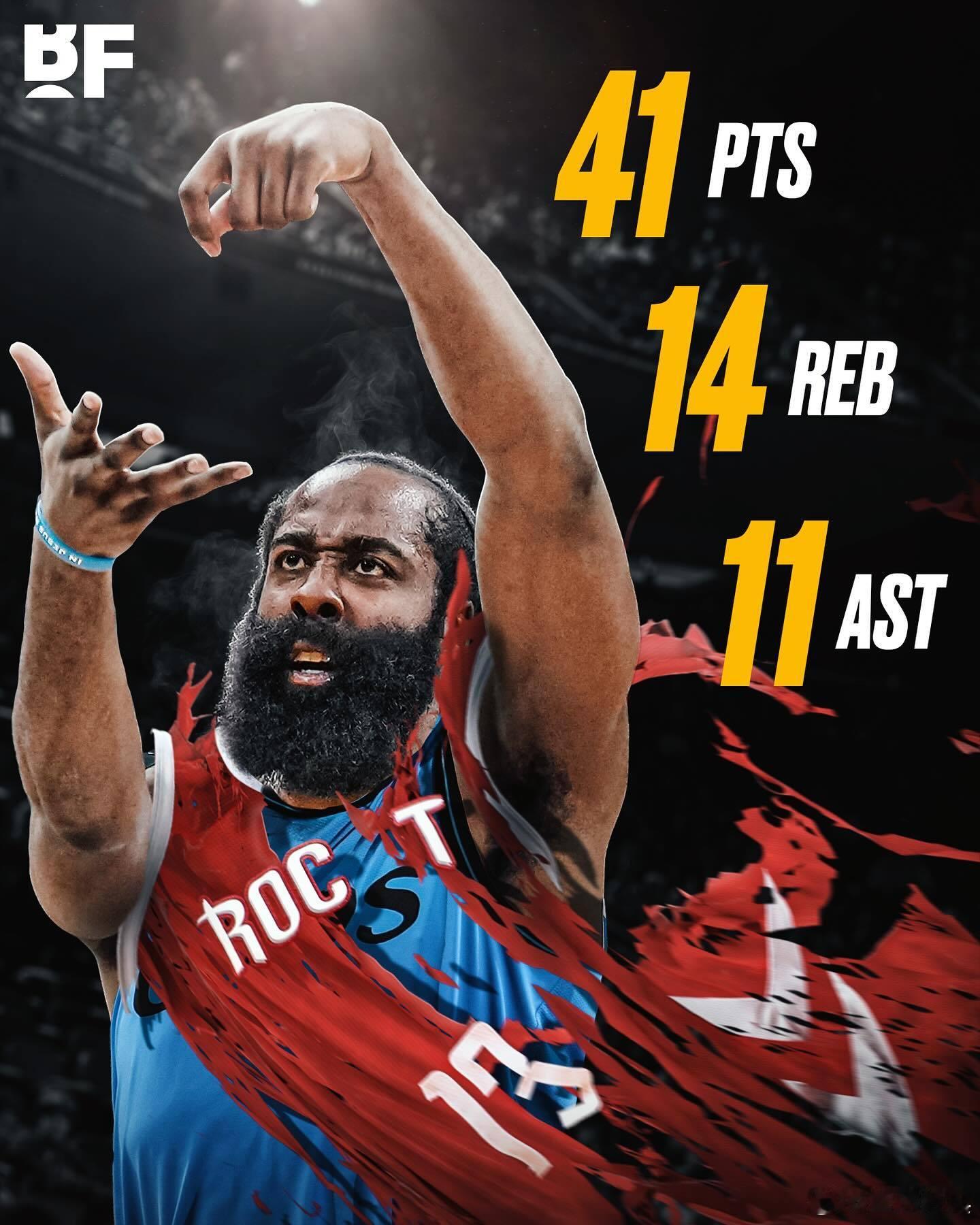 哈登苦战51分钟，25投13中，狂砍41分14篮板11助攻2盖帽1抢断，率快船历