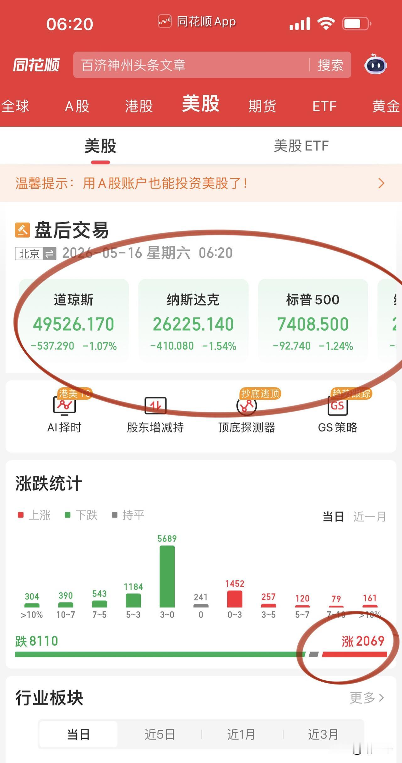 美股真实上演5月15日变盘？
科技高标普跌的格局，
康宁、美光科技、AMD、英特