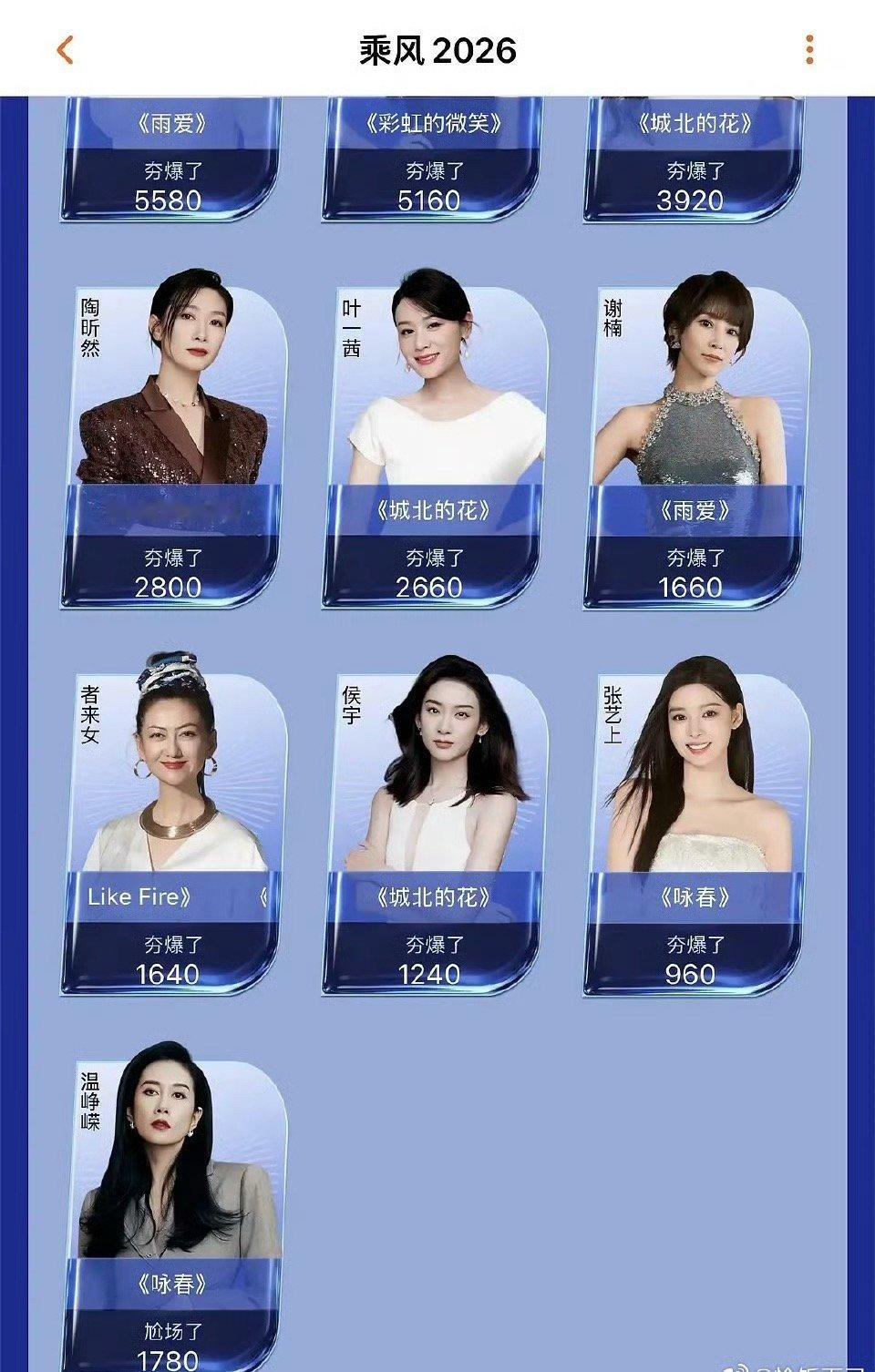 浪姐历史以来首次 尬场了 ，回去卖货吧温峥嵘 