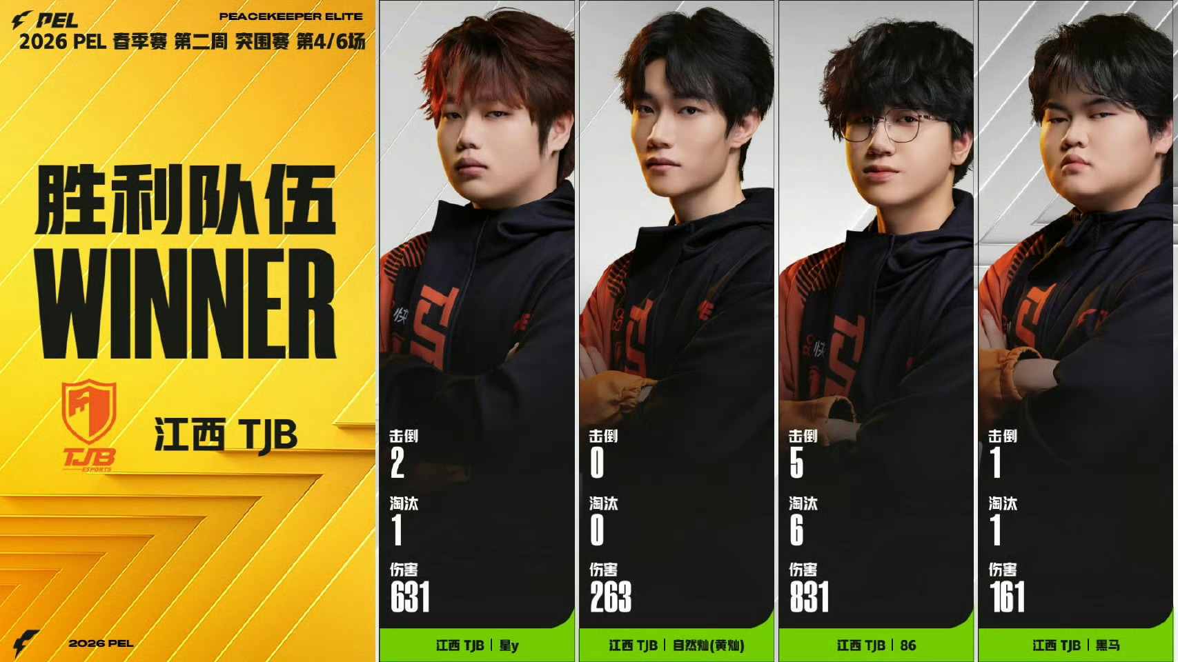 PEL春季赛第二周突围赛【春季赛常规赛 W2 Day1】第四局获胜队伍：2026