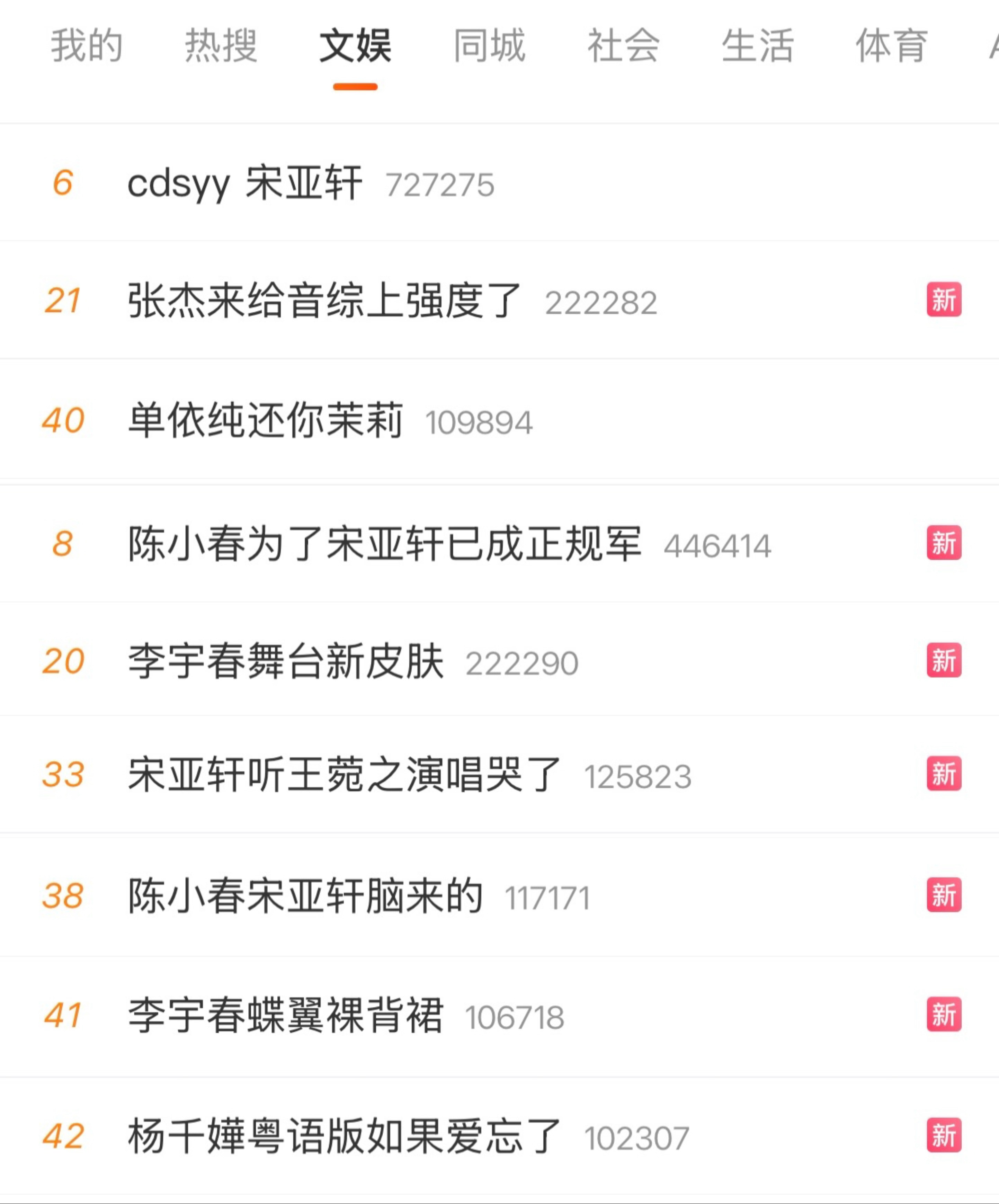 文娱版有9条国乐无双相关热搜没有一条罗云熙中视同成你们到底在干嘛……… 