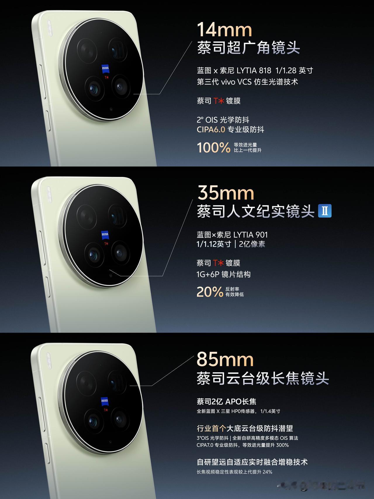 来了来了来了！蓝厂大升级！
摄影党狂喜的福利这不就来了📸
vivo X300 