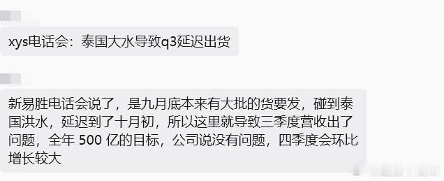 新易盛的股东参考哦我本人没持有新易盛，纯分享 ​​​