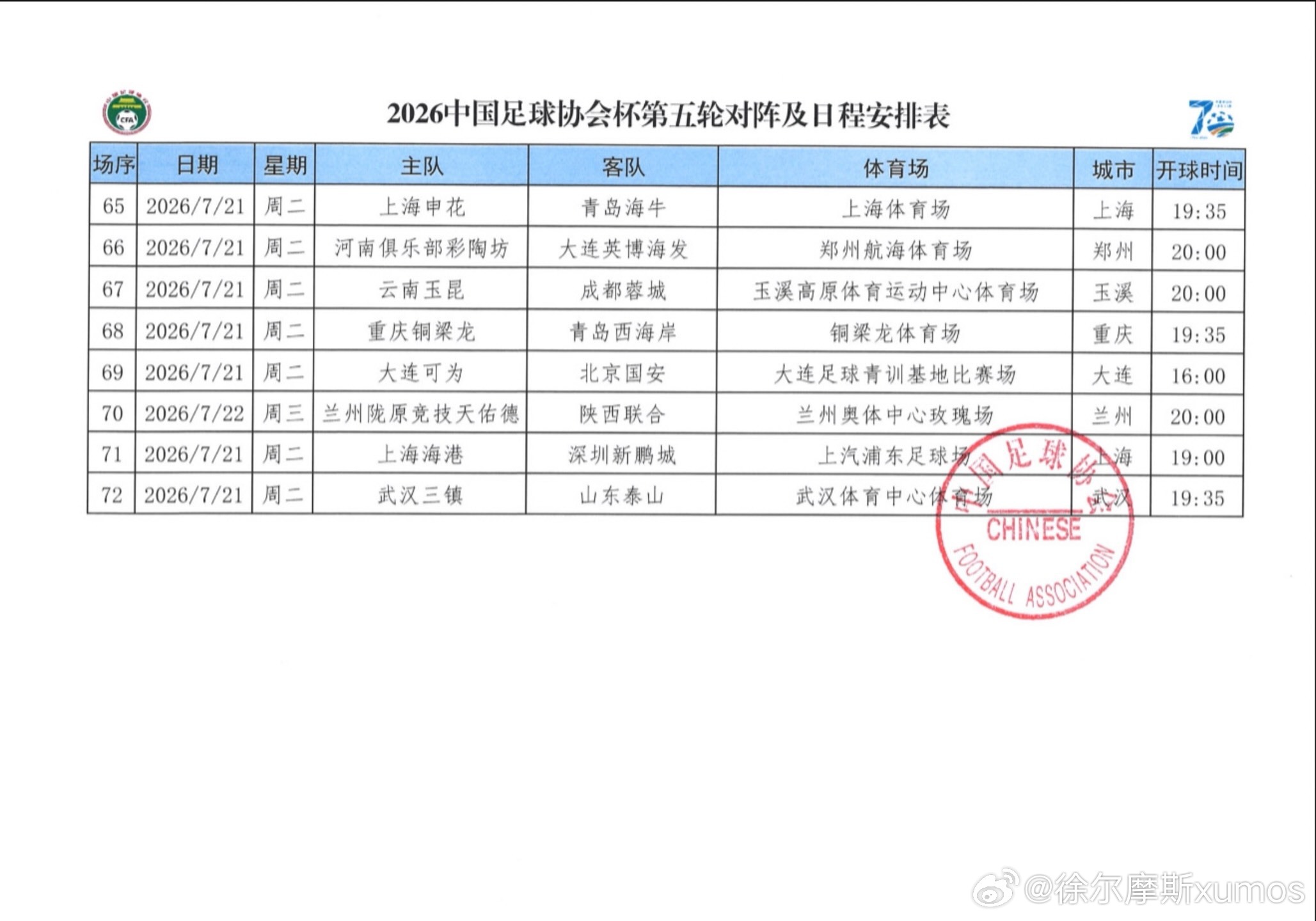 足协杯第五轮赛程确定，国安客战大连可为将于7月21日16:00在大连足球青训基地