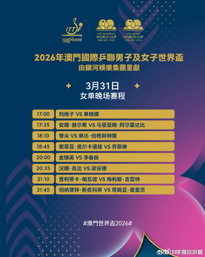 2026澳门乒乓球单打世界杯3月31日晚间赛程，国乒王楚钦、温瑞博登场，锁定T1