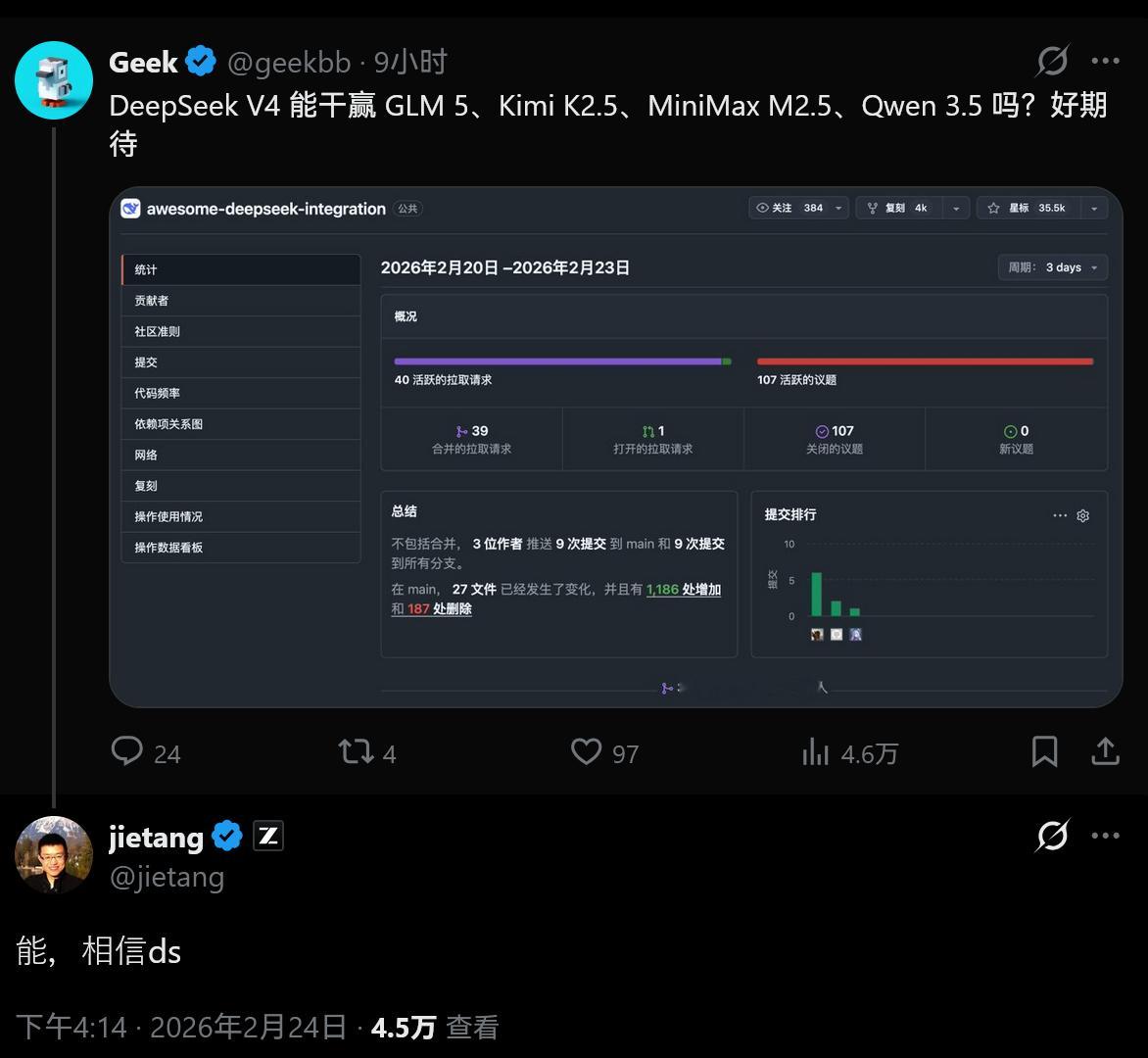 唐杰大佬回复"DeepSeek V4 能干赢 GLM 5、Kimi K2.5、M