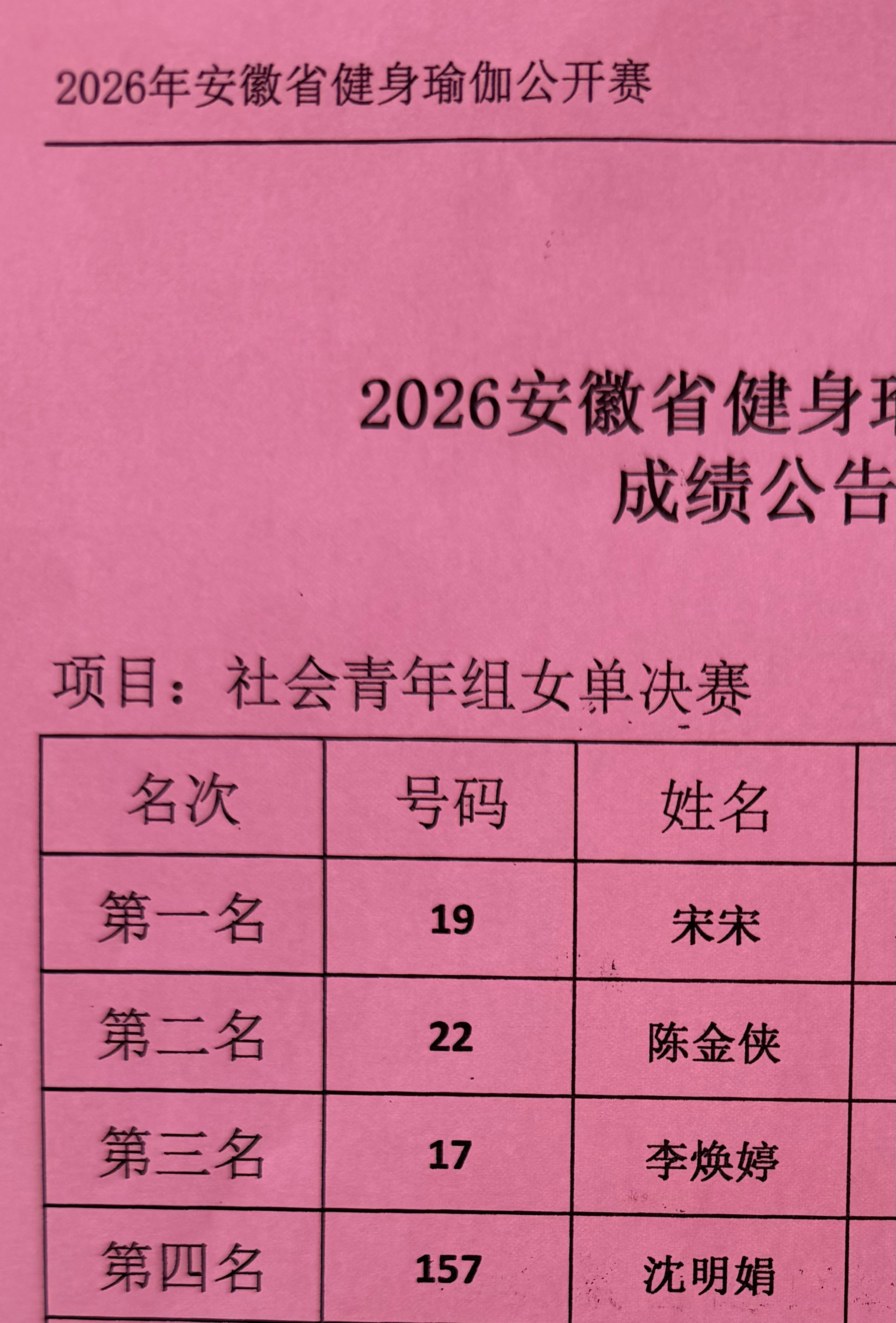 2026年安徽省瑜伽公开赛冠军 宋宋 阜阳