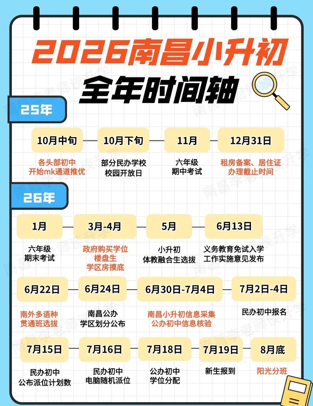 2026南昌小升初，从现在就开始了！
近日南昌五中/江西SD附中已开启2026南