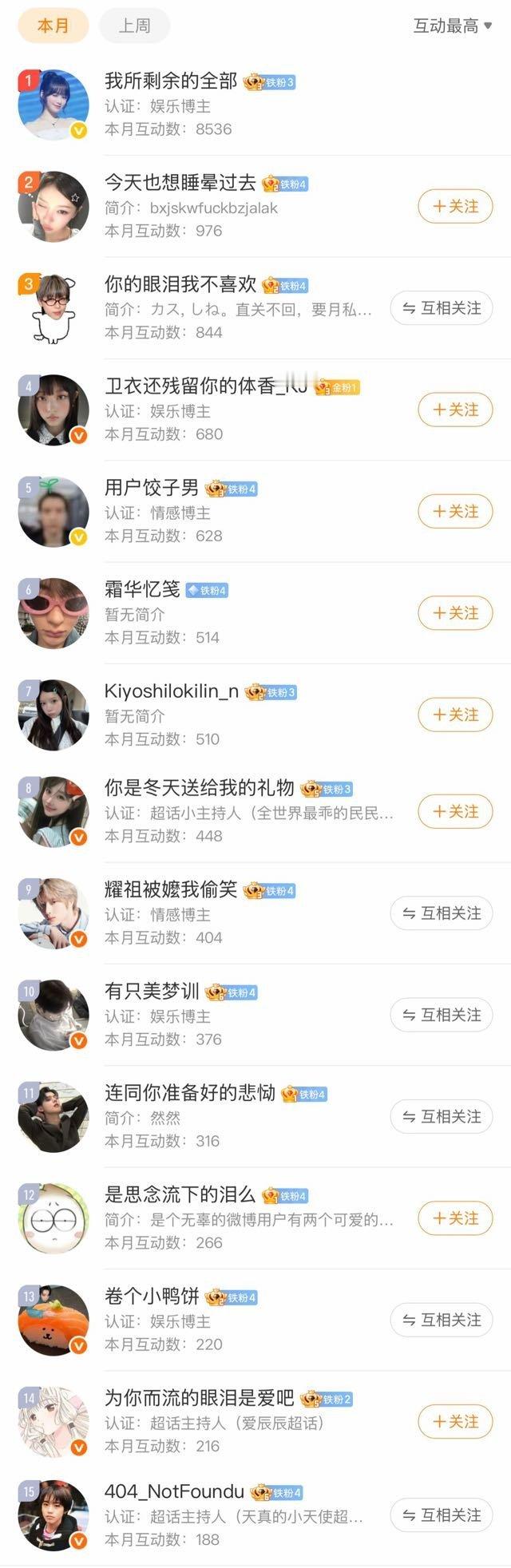 感谢bb们陪伴牛儿爱你们