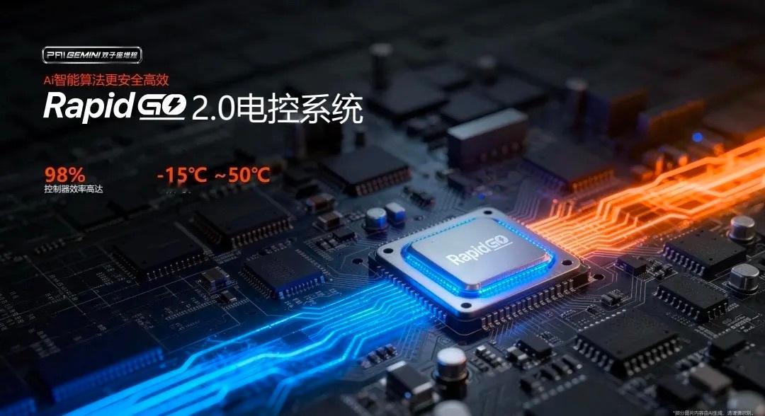 好家伙，增程式摩托车 