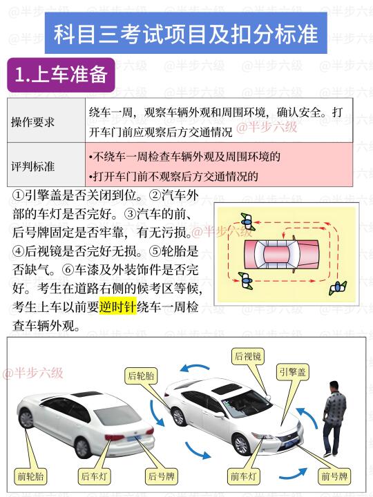 教练说这么详细都过不了科三，他负责…😂