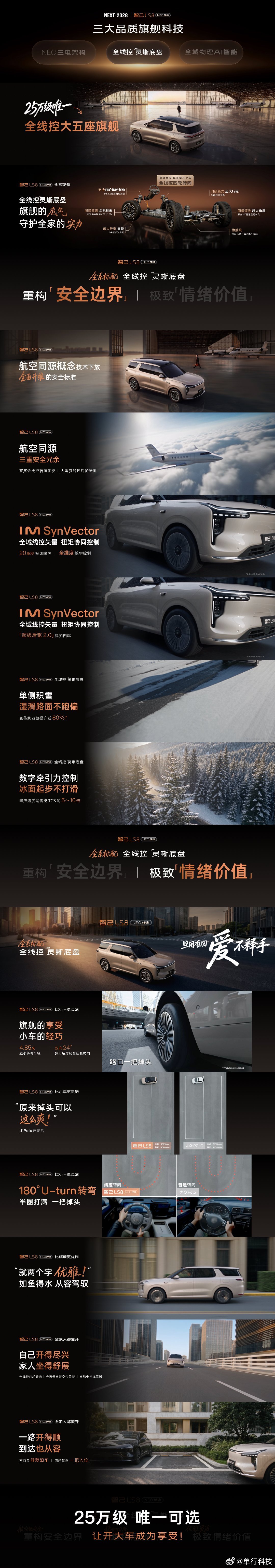 智己LS8 NEO纯电来了！上汽集团x宁德时代双大厂打造，25万级必看的纯电大五