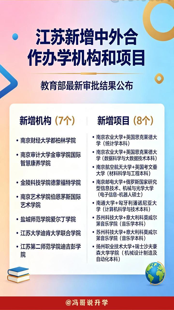 江苏的家长和学子们，教育界又有重磅消息啦🎉！教育部批准，江苏一口气新增了 7 
