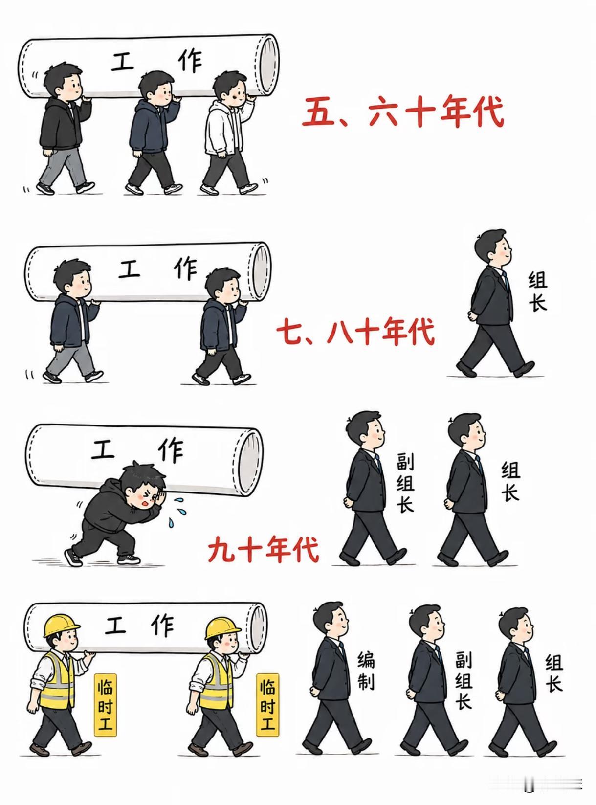 这就是现实