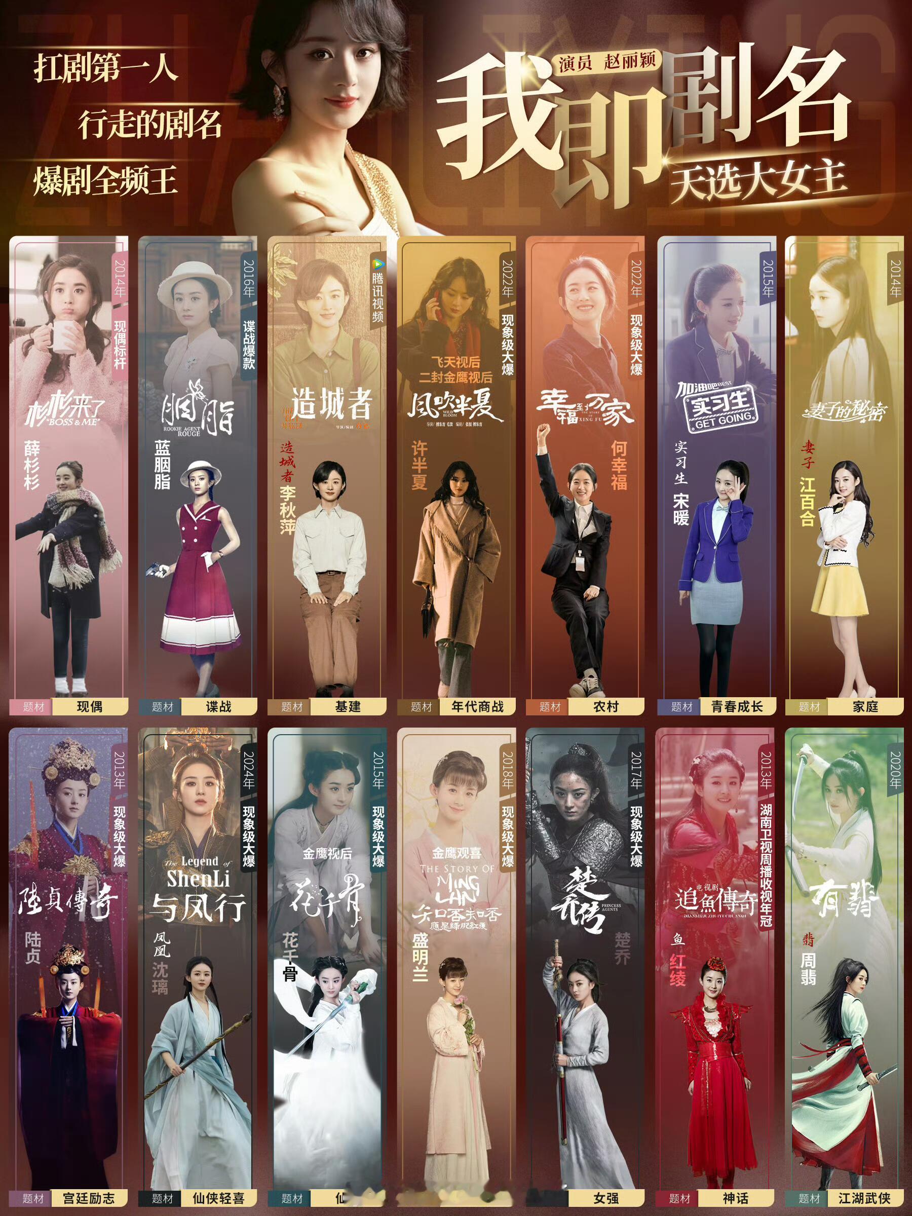 只有追过星的人才知道做赵丽颖的粉丝有多爽！电视剧全频第一人！赵丽颖 我即剧名