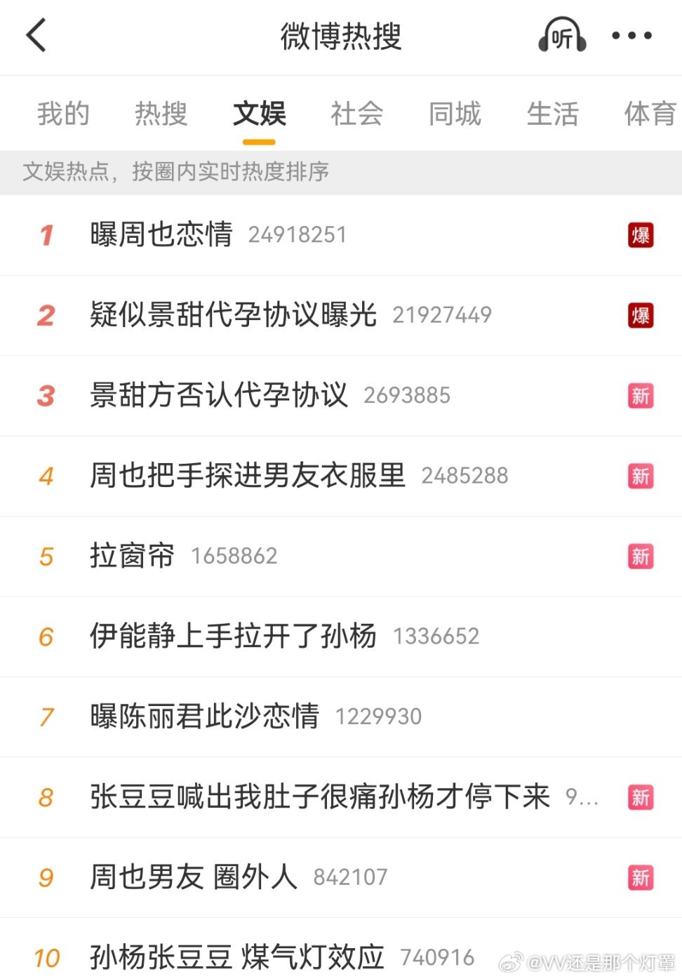 内娱狗仔给力一点别让肯德基太得意，它们疯狂星期四我们就黑色星期五‼️保持每周五进