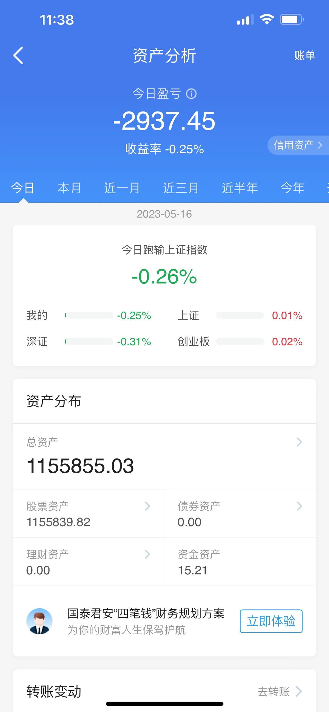 徐翔喊话华丽家族，华丽家族被徐翔喊出涨停板……A股午评：三大股指早盘期间开盘涨跌