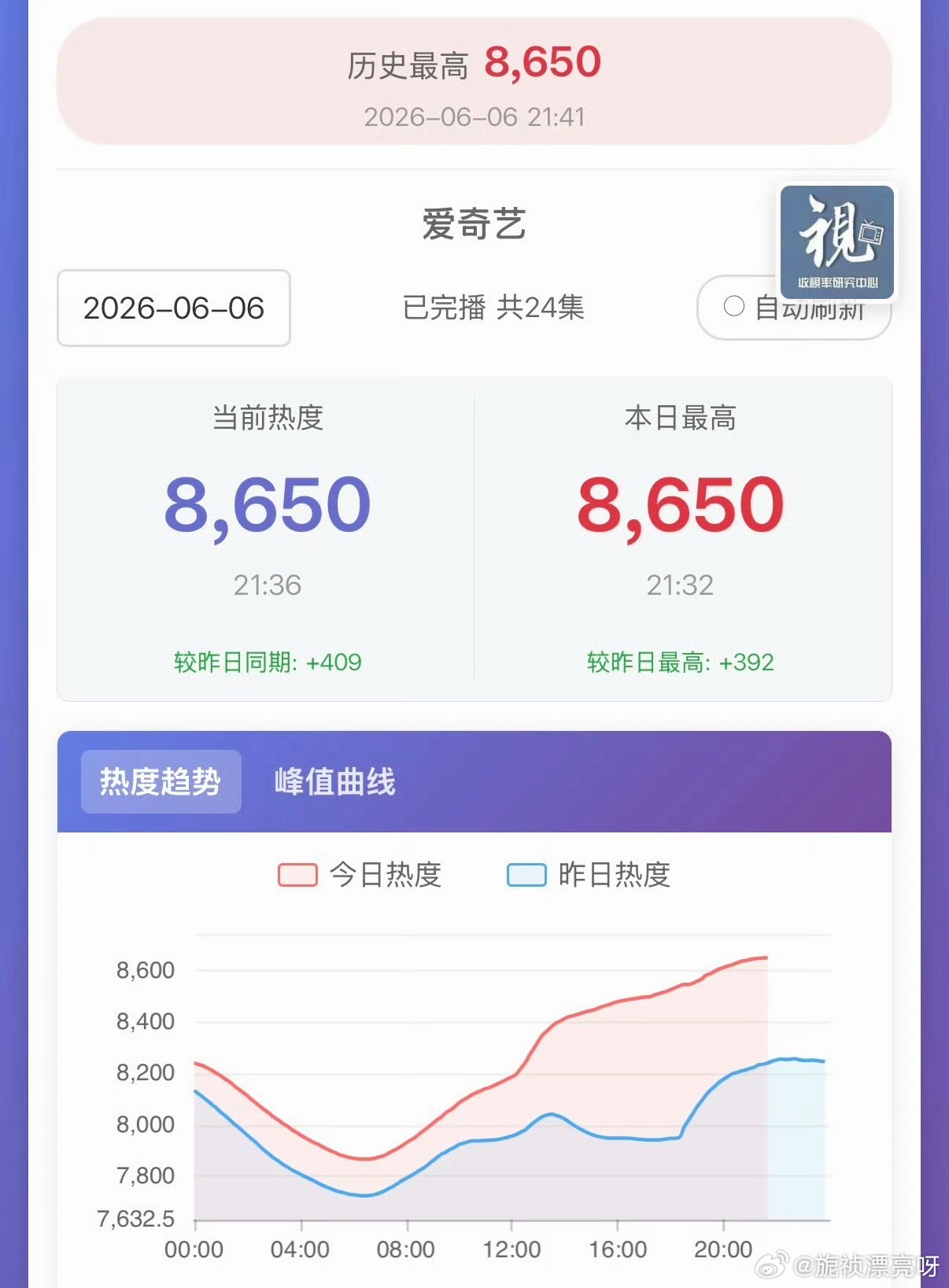 这还能说啥？针对的不要太明显了吧