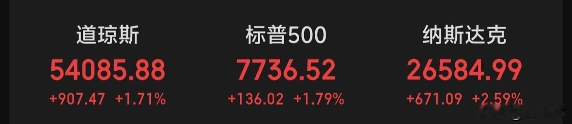 隔夜美股三大指数全线暴涨，原油期货暴跌～～～大A别拖后腿哈！